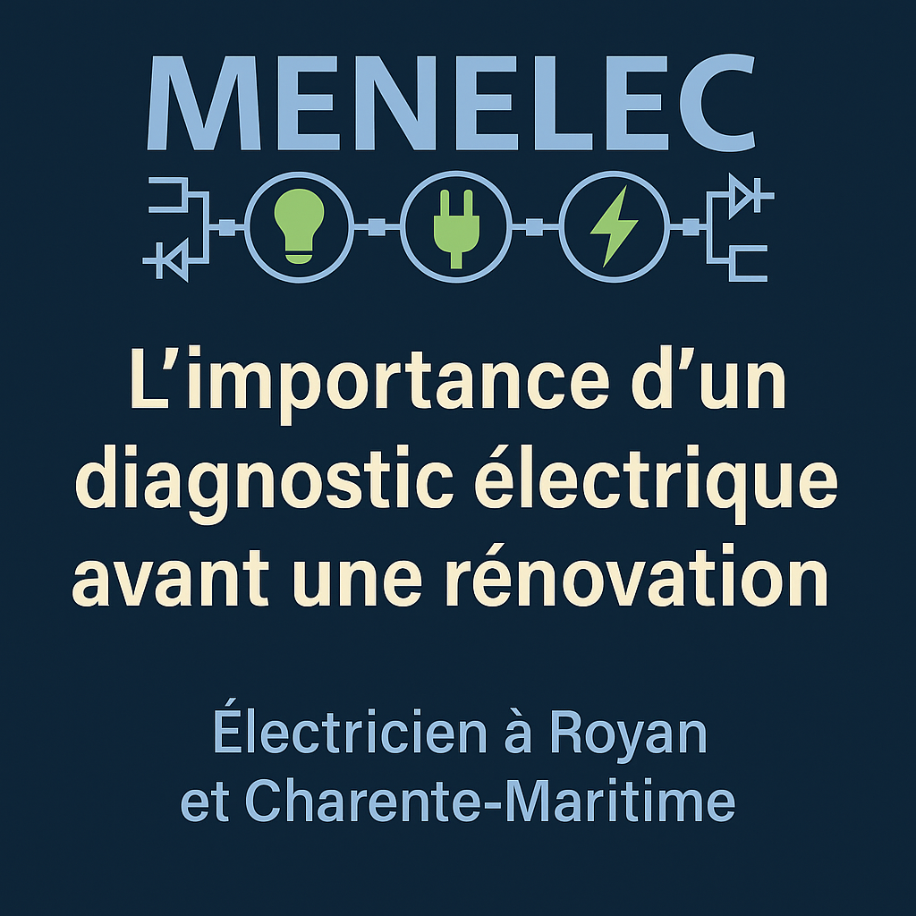 Logo MENELEC avec le message « L’importance d’un diagnostic électrique avant une rénovation », représentant un électricien à Royan et en Charente-Maritime.